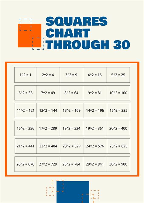 Squares Chart Through 30 In Illustrator Pdf Download