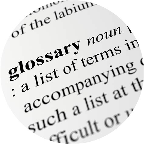 Shopivo eCommerce Glossary of Terms
