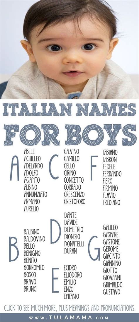A Comprehensive List Of Beautiful Italian Names To Choose From Italian Girl Names Italian