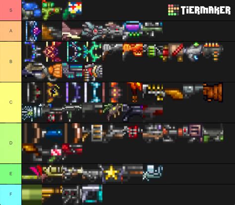 Terraria Ranged Weapons Tier List Community Rankings TierMaker
