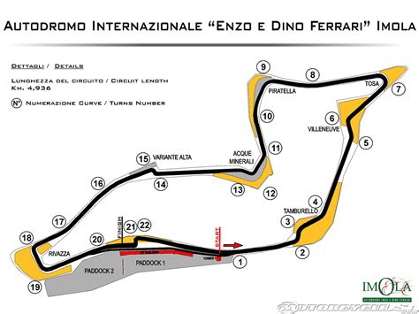 Un venerdì da primo della classe: Sportscar Worldwide | Imola