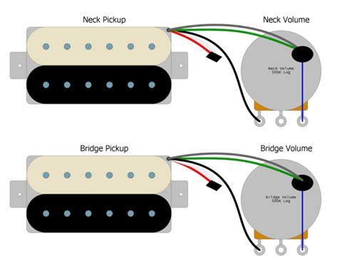 I just took my paul down to the garage and switched to 50s wiring and it took like 10 minutes! Les Paul Three-Way Switch Wiring - Basic Guitar Electronics - Humbucker Soup