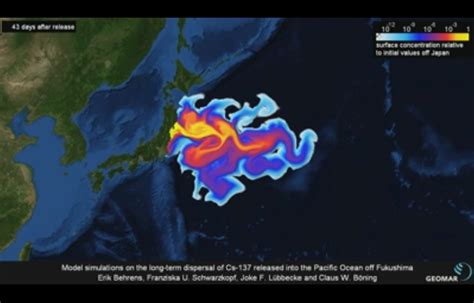 New Simple Method Purges Our Oceans From Radioactive Cesium 137