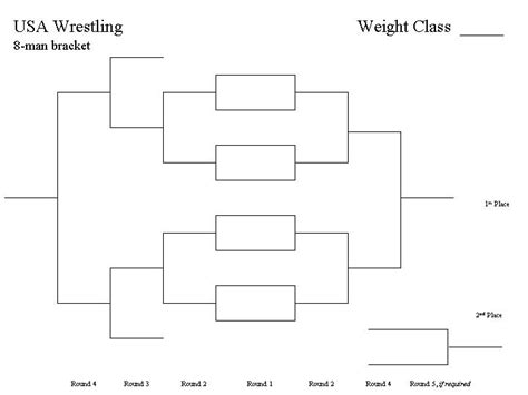 Tournament Brackets And Forms