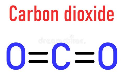 Carbon Dioxide Co2 Molecule Flat Icon Style Greenhouse Gas Skeletal