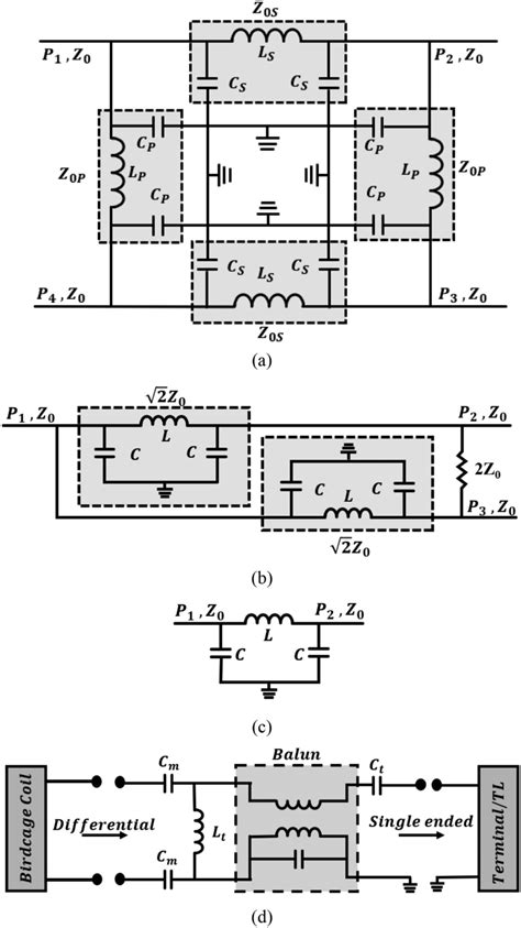 A Circuit Diagram Of Hybrid Coupler B Circuit Diagram Of Power