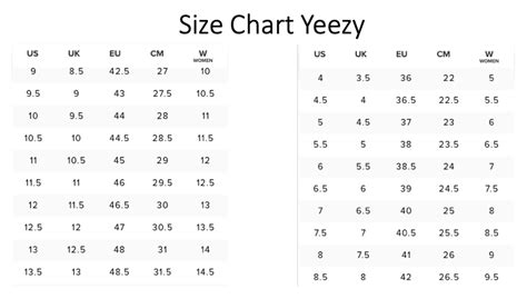 Yeezy Size Chart For Men