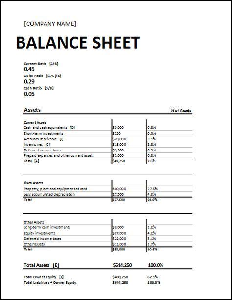 20 slip templates examples pdf examples from images.examples.com purchase invoices ( including till slips , cash slips , petrol slips ) the deposit slip templates give you an easier way of making your deposit slips in the office or home. Image result for cash register till balance shift sheet in out template | Balance sheet, Balance ...