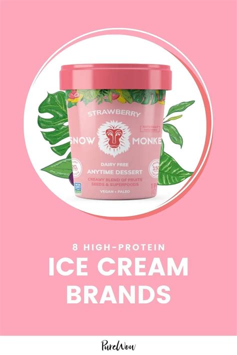 8 High Protein Ice Cream Brands To Satisfy Your Dessert Craving In 2021