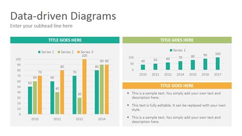Data Charts Powerpoint Template V2 Data Charts Powerpoint Presentation
