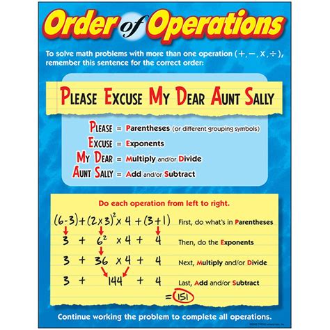 Easily understood and simple to follow. Order of Operations Learning Chart - T-38177 | Trend ...