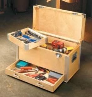 It is in sound condition with the exception of the. Homemade Toolbox - HomemadeTools.net