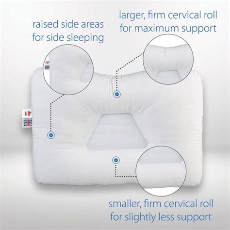 Tri Core Cervical Support Pillow CXS Online