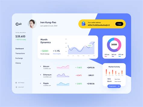 Dribbble Cryptodashboardpng By Halo Lab 🇺🇦
