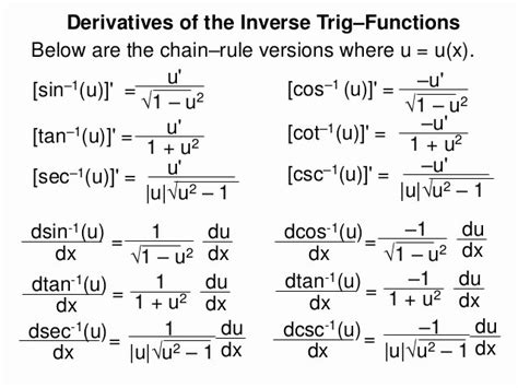 We have to use the product rule to find the derivative. 50 Derivative Of Trigonometric Functions Worksheet | Chessmuseum Template Library
