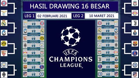 Kemudian leg kedua dimainkan pada 9/10/16/17 maret 2021 waktu setempat. Jadwal 16 Besar Liga Champion 2021 / 5ek Dcajdzruvm ...
