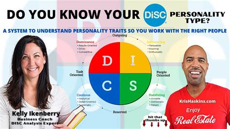 The D Type Personality Style Explained In The Disc Pr