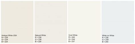 Warm And Cool Whites Explained Elements At Home Dulux Paint Colours