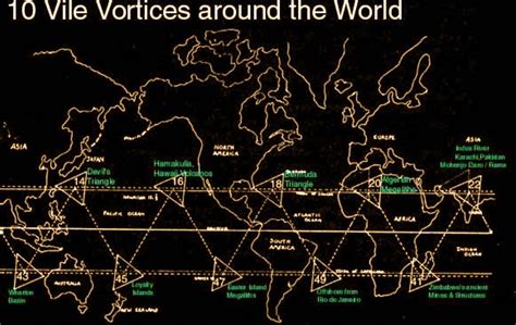 Star Gates The World Grid Ley Lines Vile Vortices Vortexes The