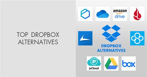8 Best Dropbox Alternatives In 2024
