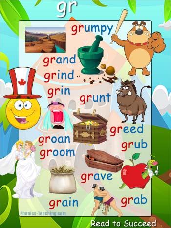 Grab, grade, graduate, grain, grand, grape, graph, grass, grate, gray, great, green, grin, ground, group, grow write sentences or a story with gr words of your choice. gr words - FREE Printable Consonant Blend Poster - You ...