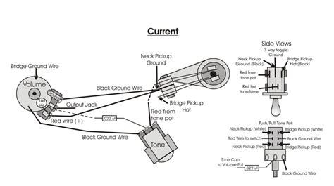 Wiring diagram for telecaster 3 way switch. Prs Se Custom 24 Wiring Diagram