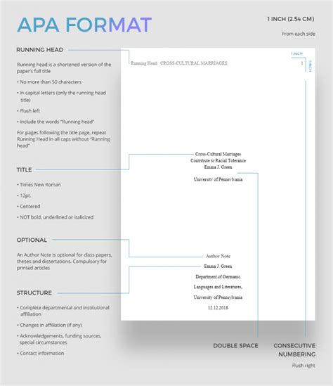 This resource is enhanced by acrobat pdf files. APA Essay Format Guidelines with Example