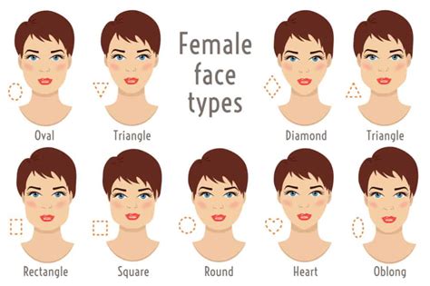 9 Face Shapes for Women and Best Hairstyles for Each