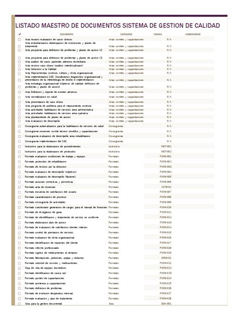 Copia De Listado Maestro De Documentos A Entregar Sgc Pdf