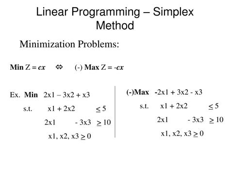 Simplex Method For Solving Linear Programming
