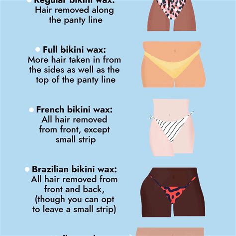 Bikini Wax Styles A Complete Guide
