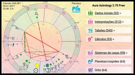 Astrologia Entenda O Significado De Mapa Astral E Como Ele Evidencia