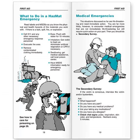 Free Printable First Aid Pocket Guide Pe