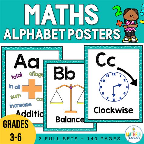 Math Alphabet Posters Mathful Learners