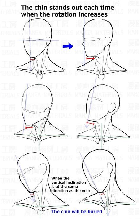 Cool Drawings Drawing Tutorial Body Reference Drawing Anime Head Shapes
