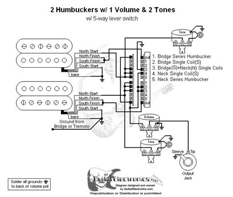 The second way is the humbucker soup way, because i haven't seen it anywhere else. 2 humbucker wiring diagram | Humbucker Wire Color Codes | Pickup Switch Wiring Cross Reference ...