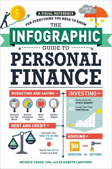 The Infographic Guide To Personal Finance Ebook By Michele Cagan