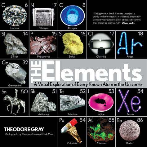 The Elements By Theodore Gray