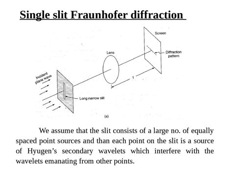 Draw Neat And Labelled Ray Diagram For Fraunhofer Diffraction Due To Single Slit Brainly In
