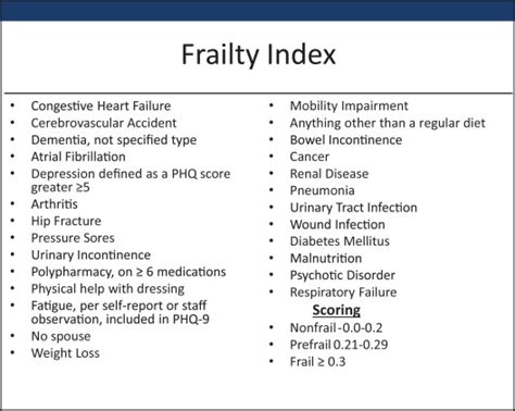 FRAIL NH Simplifies Frailty Screening Caring For The Ages