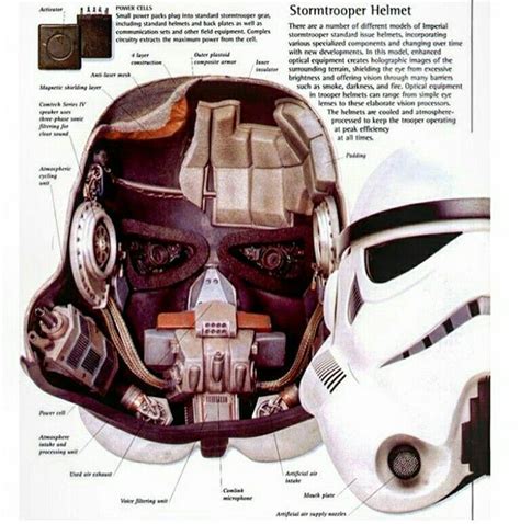 View From Inside Mandalorian Helmet Helmet