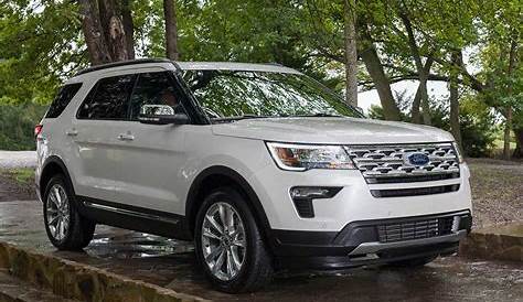 2019 ford explorer dimensions specifications