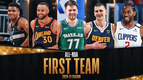 The Best Of The 2020 21 All Nba First Team Win Big Sports