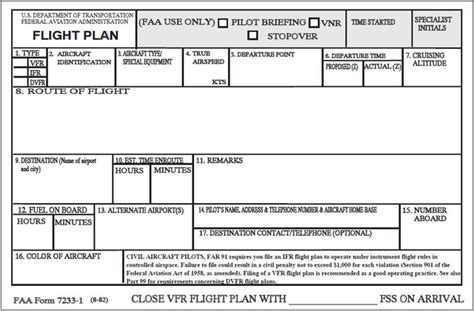 Faa Form 8130 6 Fillable Printable Forms Free Online