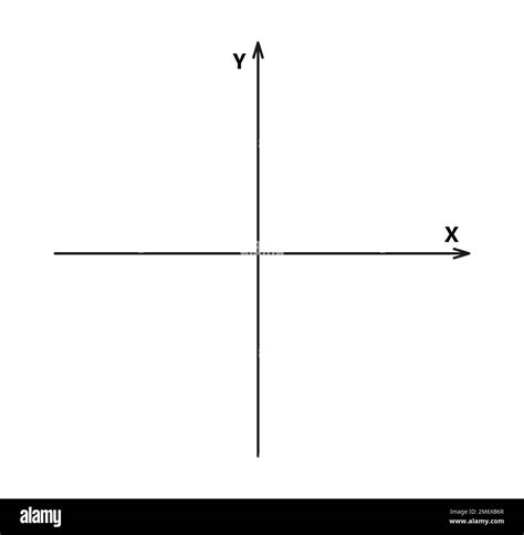 Blank Cartesian Coordinate System In Two Dimensions Rectangular