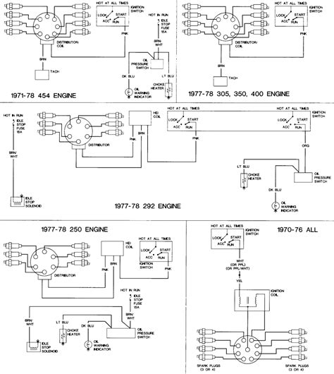 79 Chevy Trucks Wiring Diagram Submited Images Pic2fly
