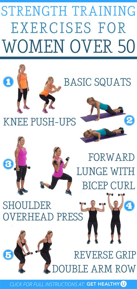 42 30 Minute Workout For Women Over 50 Gym Hardcoreabsworkout