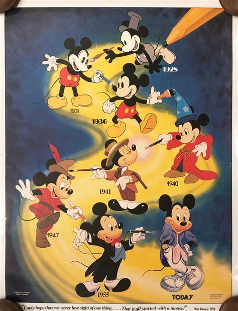 Mickey Mouse Now And Future Poster ×30