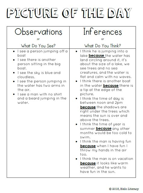 Science Observation And Inference Worksheet