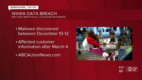 Wawa Announces Data Breach At Potentially All Locations